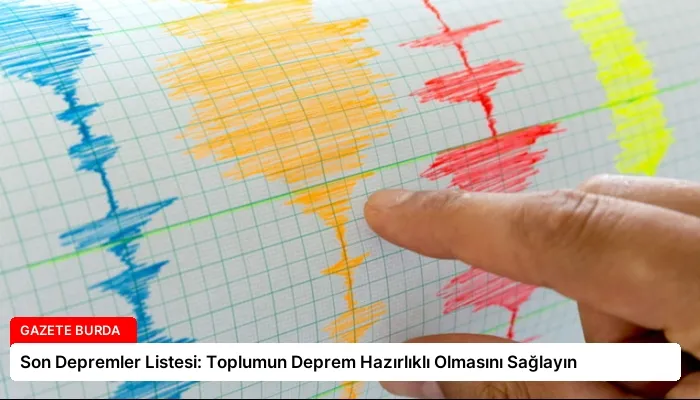 Son Depremler Listesi: Toplumun Deprem Hazırlıklı Olmasını Sağlayın